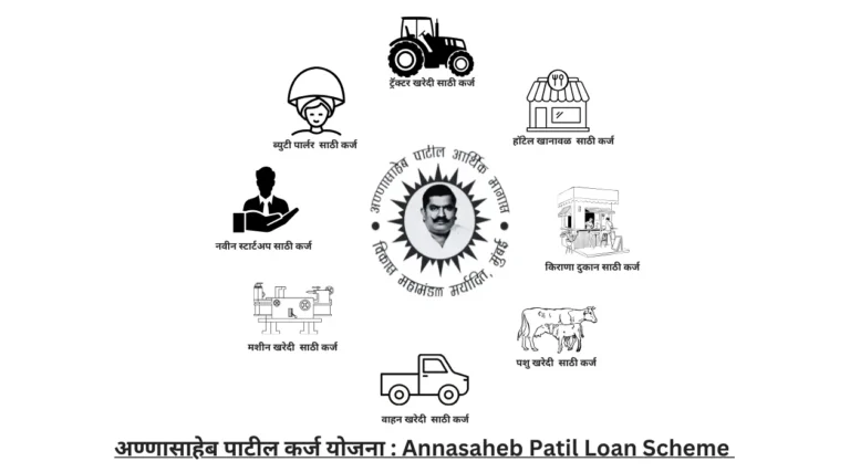 अण्णासाहेब पाटील कर्ज योजना Annasaheb Patil Loan Scheme 2